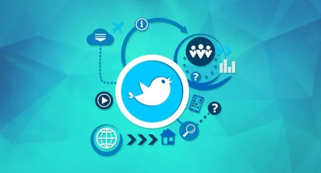Social Media Marketing, Social Media Marketing Agency, SMM Services in delhi, smm agency, smm social media marketing, social media marketing smm, twitter marketing